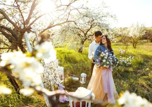 Key Considerations for Choosing the Perfect Date for Your Event